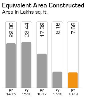 graph1