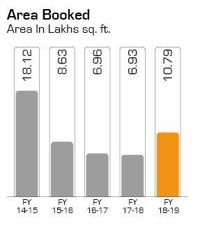 graph1