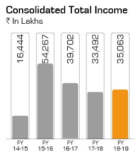 graph1