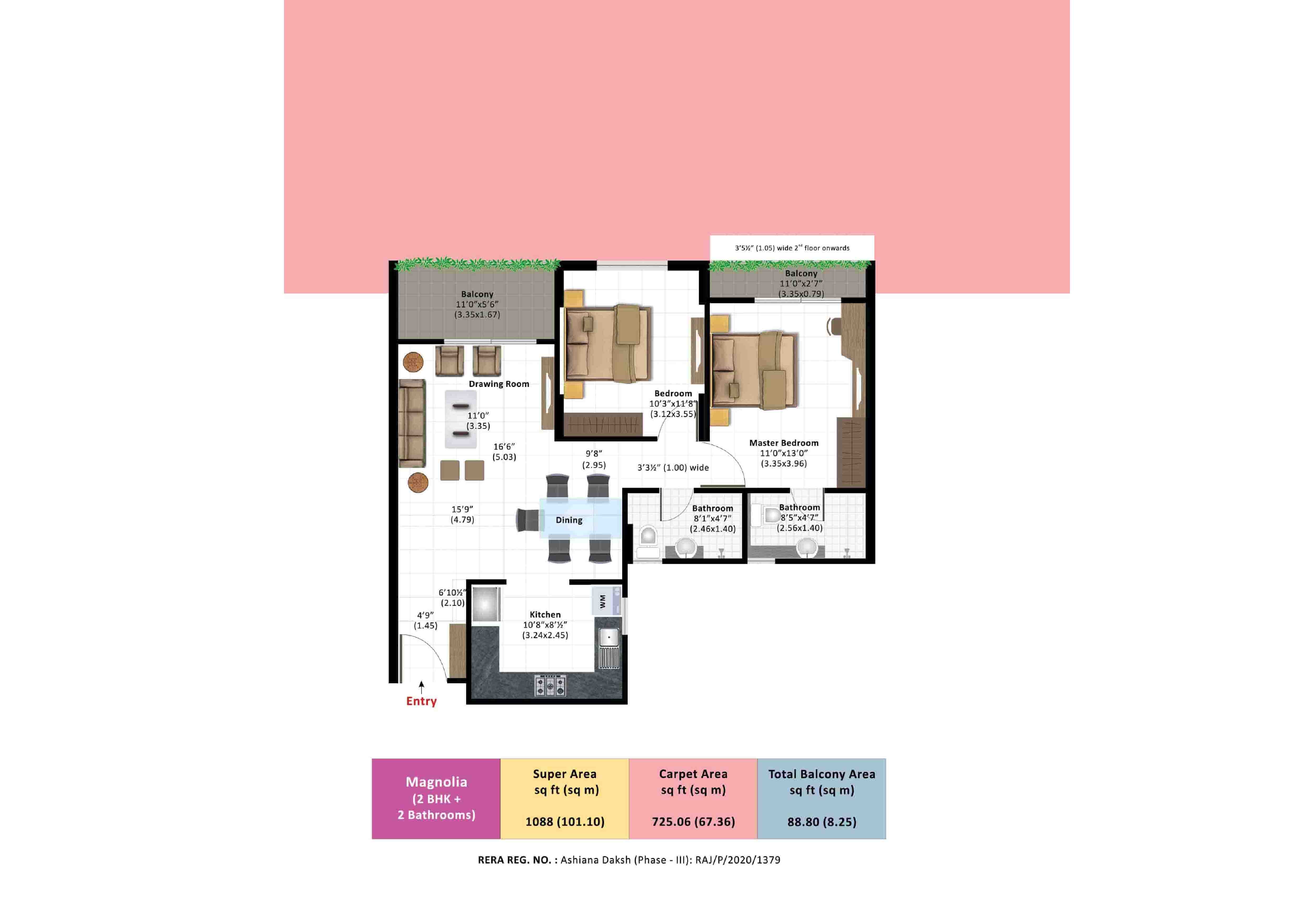 2BHK