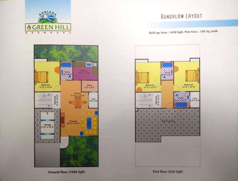 3 BHK