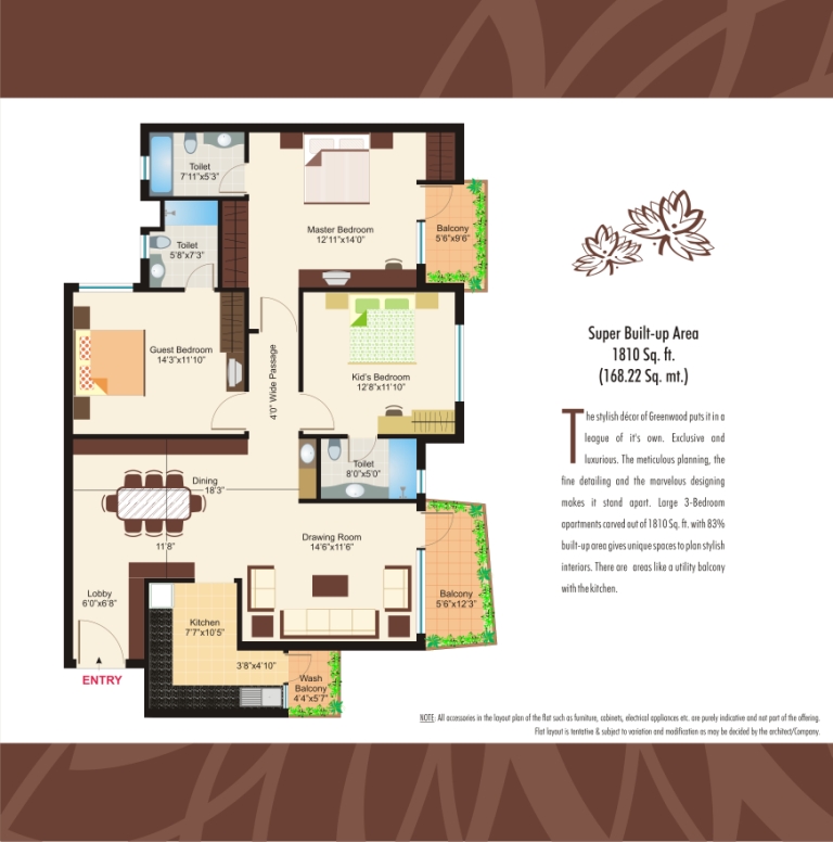 3 BHK