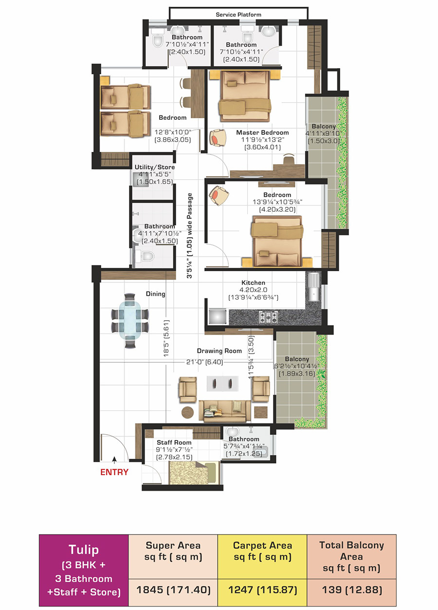 3bhk +staff +store